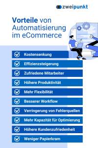 Vorteile der Shopware Automatisierung im eCommerce